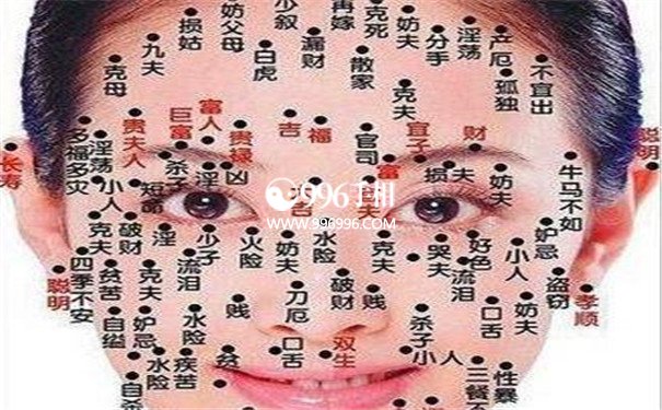 图片来源网络,如有请站长删除泪痣的位置,在眼睛下方,根据