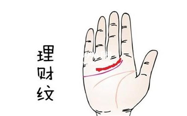 钱财