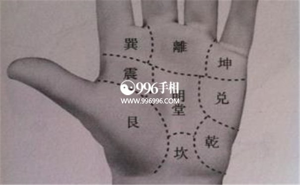 从手相看命运