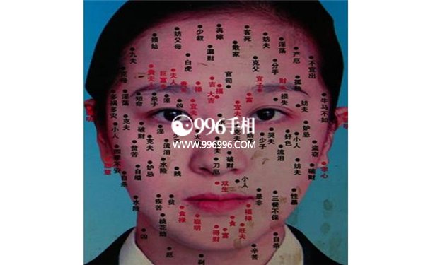 嘴巴痣相