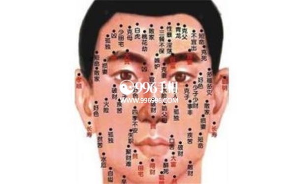 男性痣相