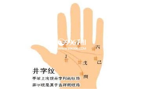 手相智慧线