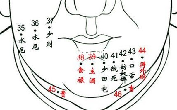 颈部有痣