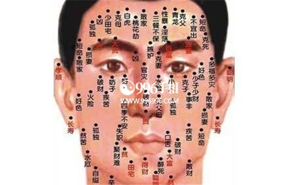 男孩痣相