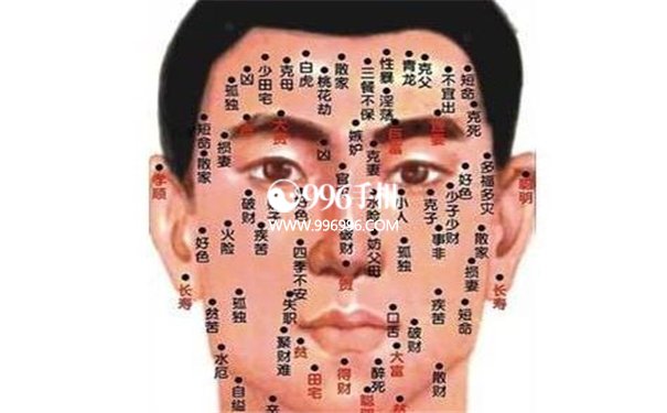 男人颈部有痣