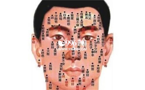 头顶痣相