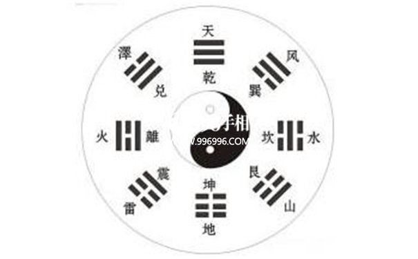 八字命运