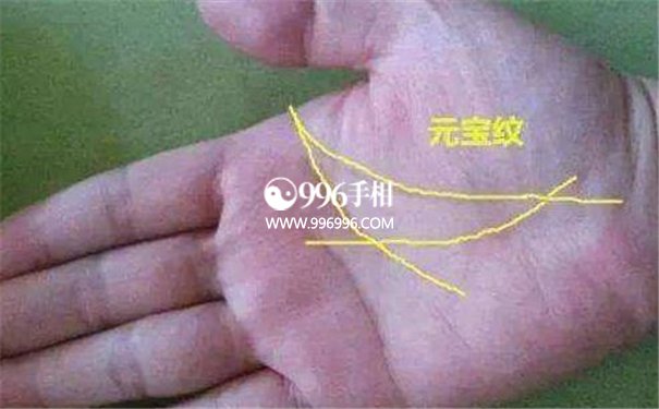 手相视频