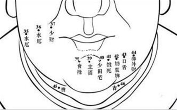 桃花痣和泪痣的区别