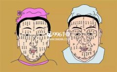 ��������࣬��һ�����ǡ��ó��롱