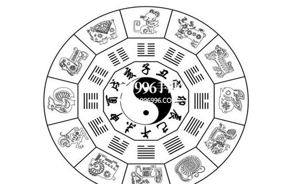 男女八字