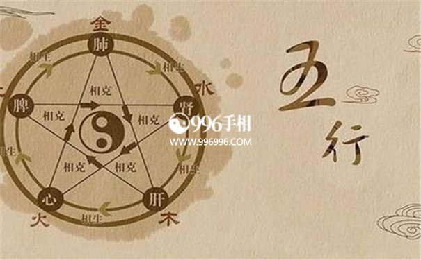 易出轨的男人八字