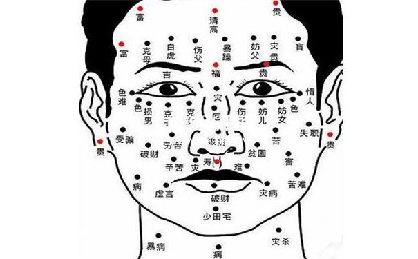 男人日后有出息的特征