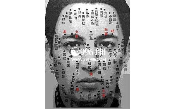 男人面部痣相最新图解