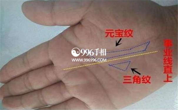 凤眼纹