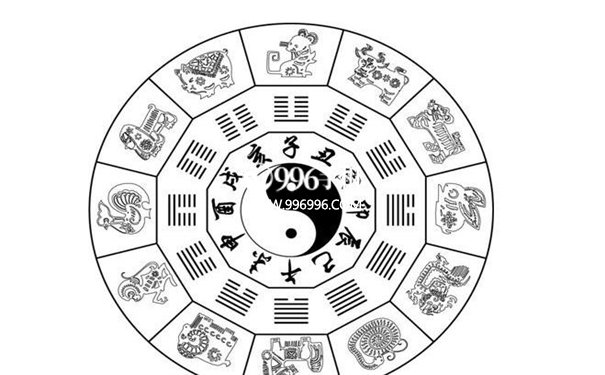 马云八字