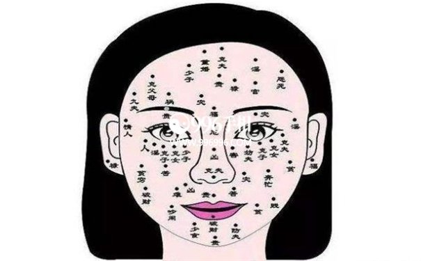 女人好痣相