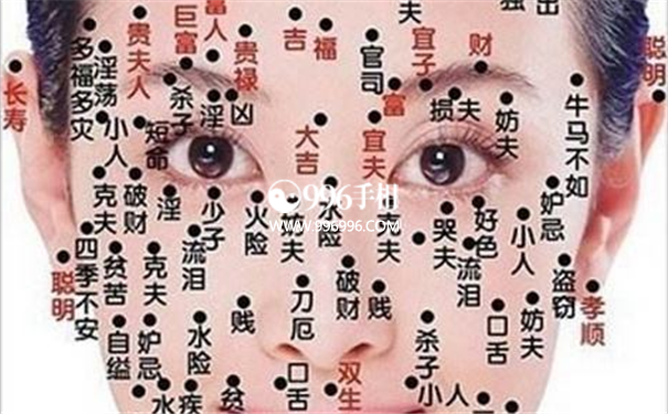 小人痣相