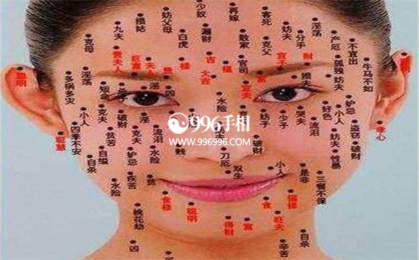 罕见痣相