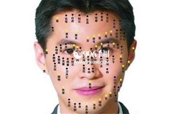 好运的痣相