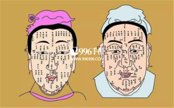 家暴的痣相