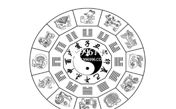娶贤妻八字