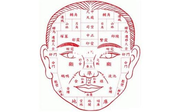 不健康的痣相