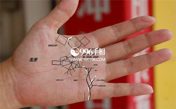 感情线多了一条线