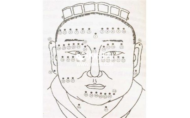 烂桃花痣相