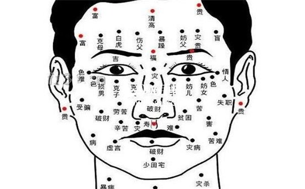 男人桃花痣相