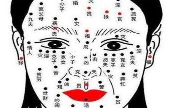 风流女人痣相