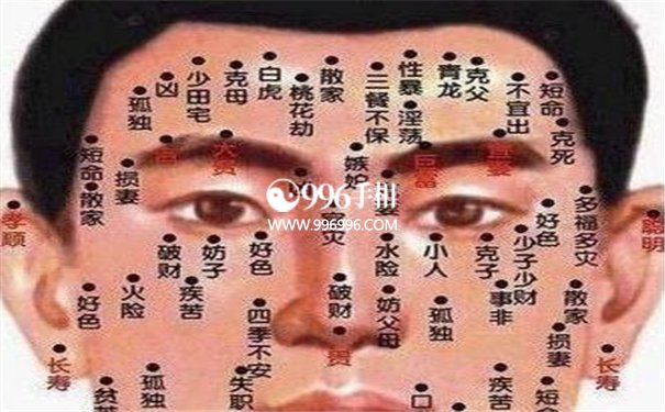 男生灾痣相