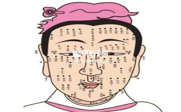 贫困痣相