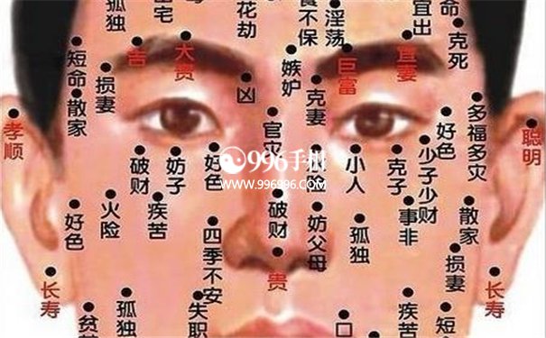 手背有痣