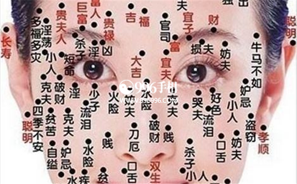 手心痣相