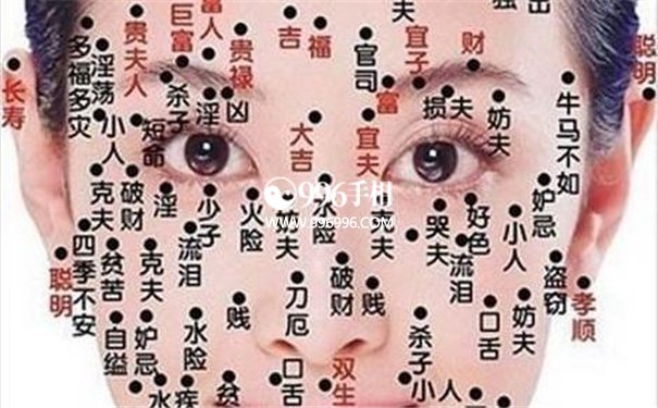 女人右腮痣相