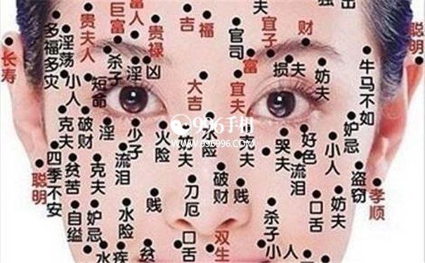 女人山根右侧有痣图解图片