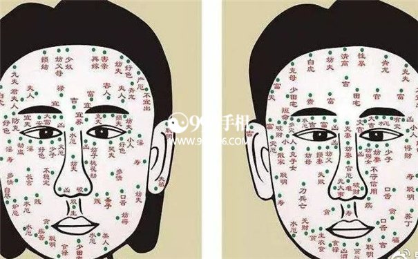性欲强的痣相