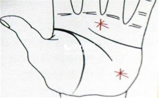 手相掌纹乱