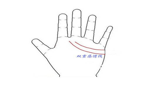 ôԵ