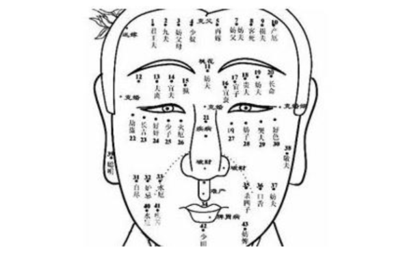 男人的克妻痣图片